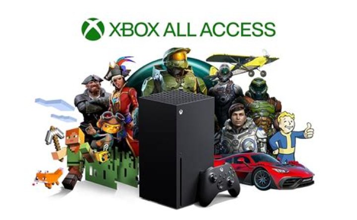 Who finances Xbox All Access?
