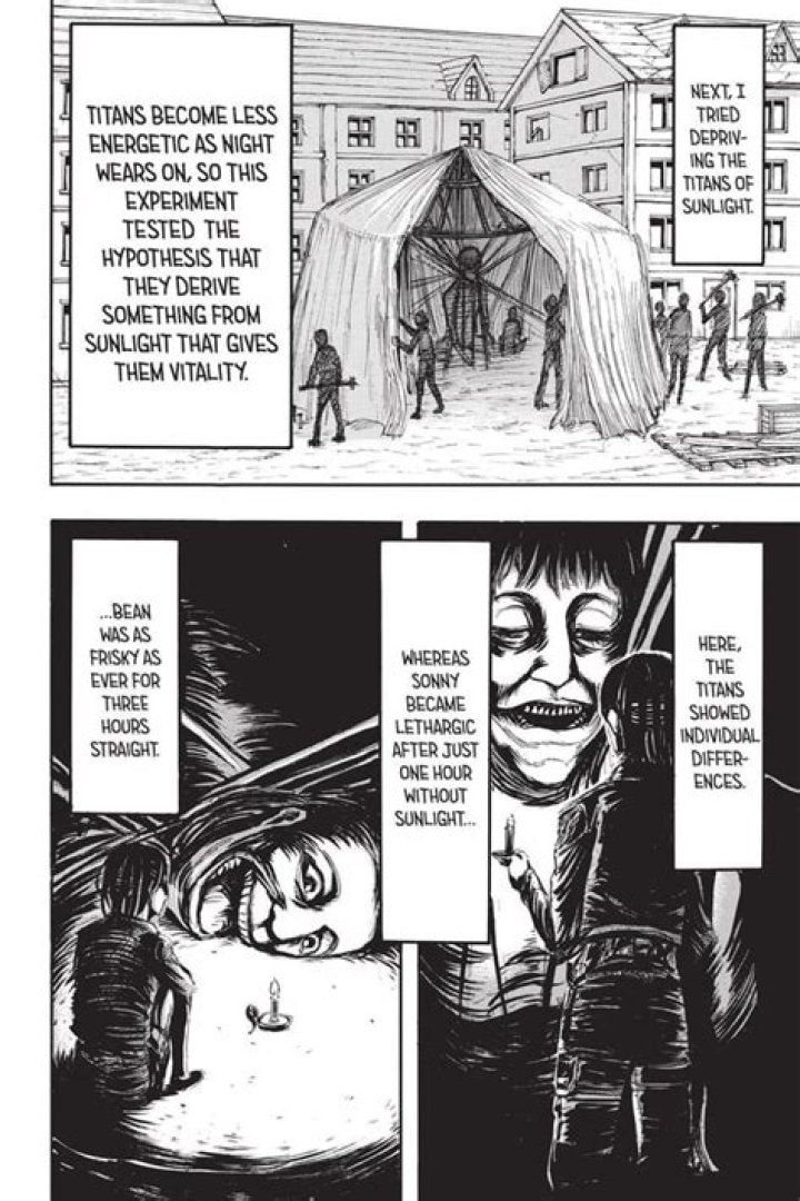 Why do Titans need sunlight?