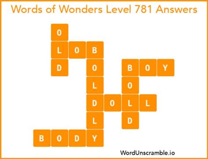 
Words More Level 781 Answers [All Words in Single Page]