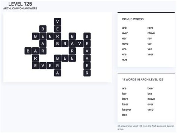 Words Story Day 125 Answers • Game Solver