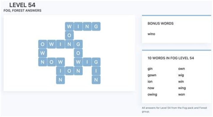 
WOW Level 54 Answers [Crossword+Guru+Search] All Answers