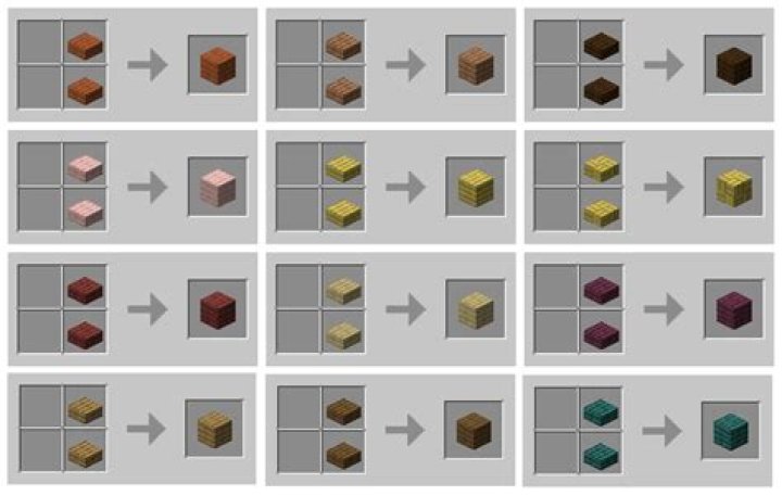 Wylde Flowers: All Crafting Recipes